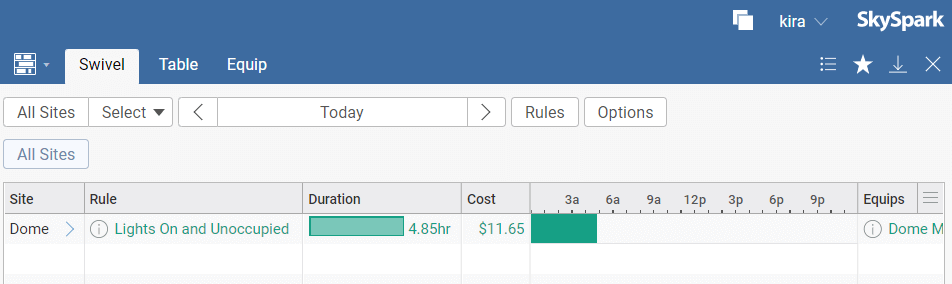 spark rule image