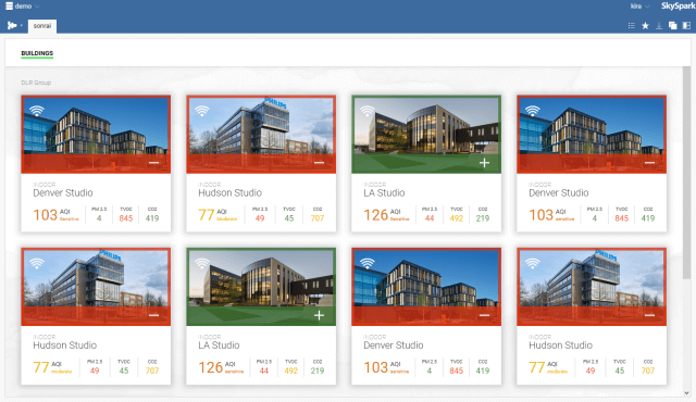 Fantom Factory provides Software Collaboration